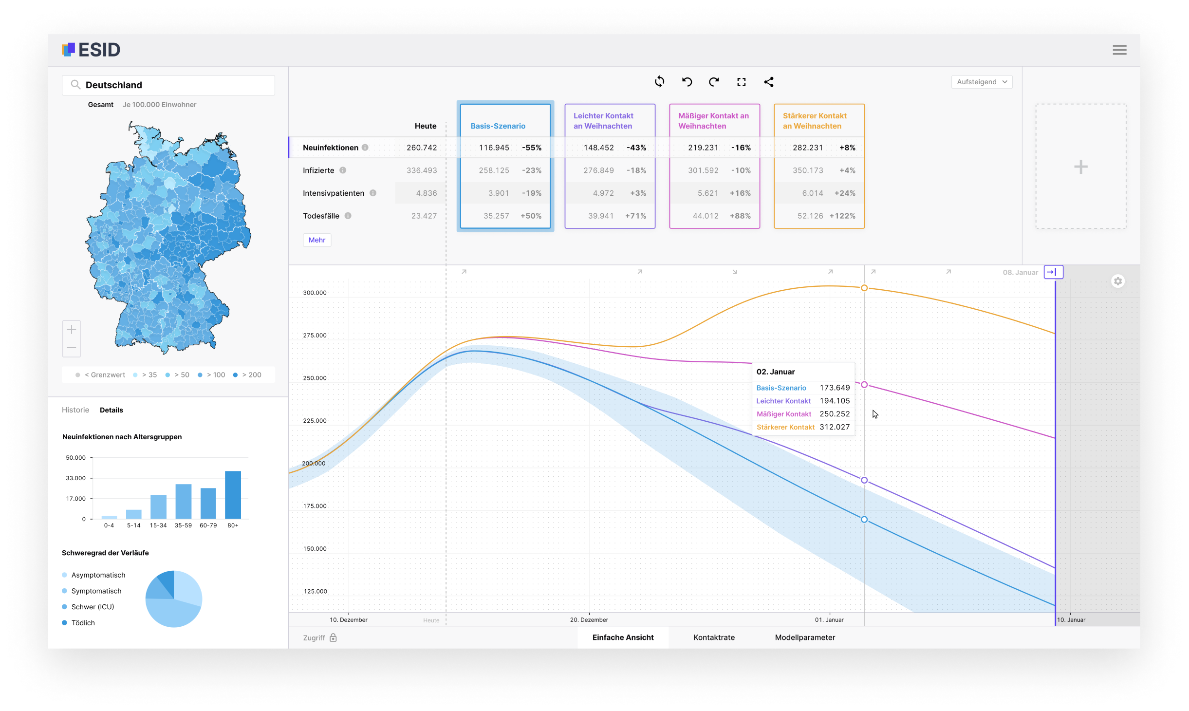 Exploring the Design and Development of a Visual Analytics Tool for Epidemiological Emergencies